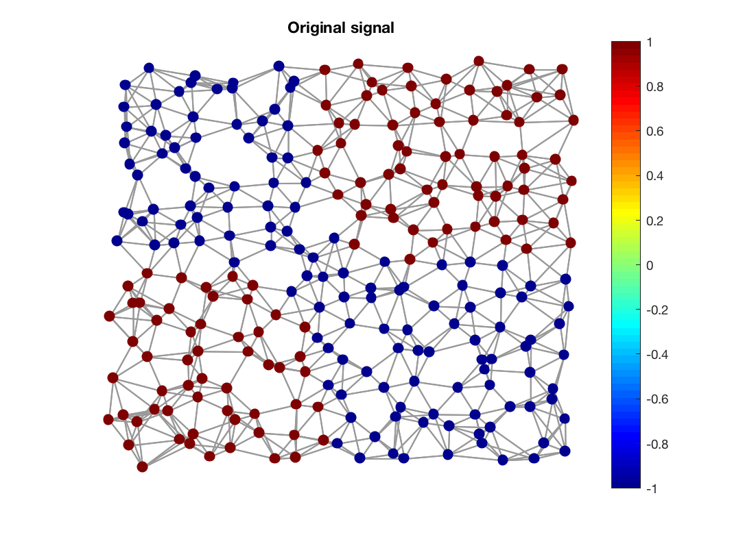 gsp_demo_graph_tv_1.png