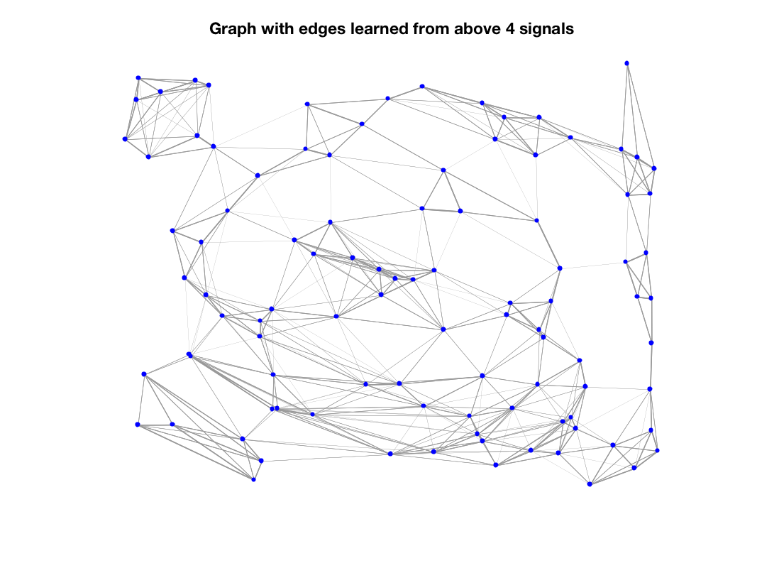 gsp_demo_learn_graph_3.png