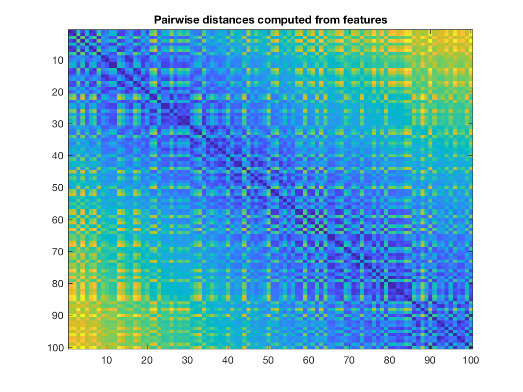 gsp_demo_learn_graph_5.png