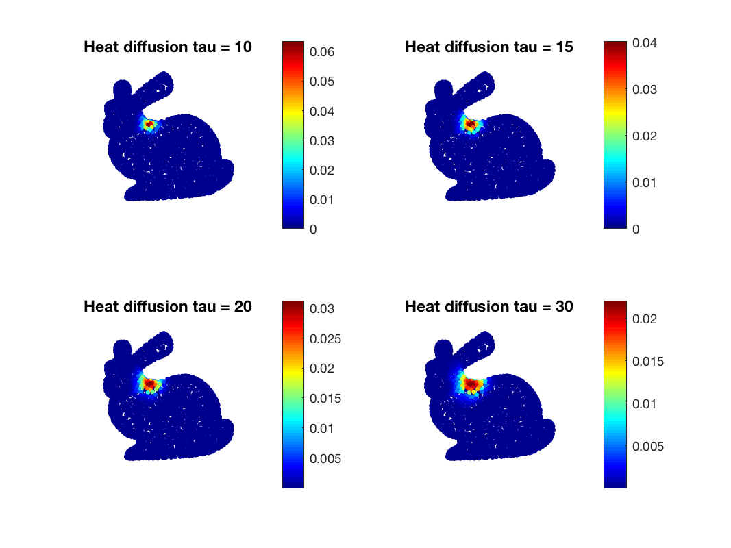 gsp_demo_wavelet_1.png