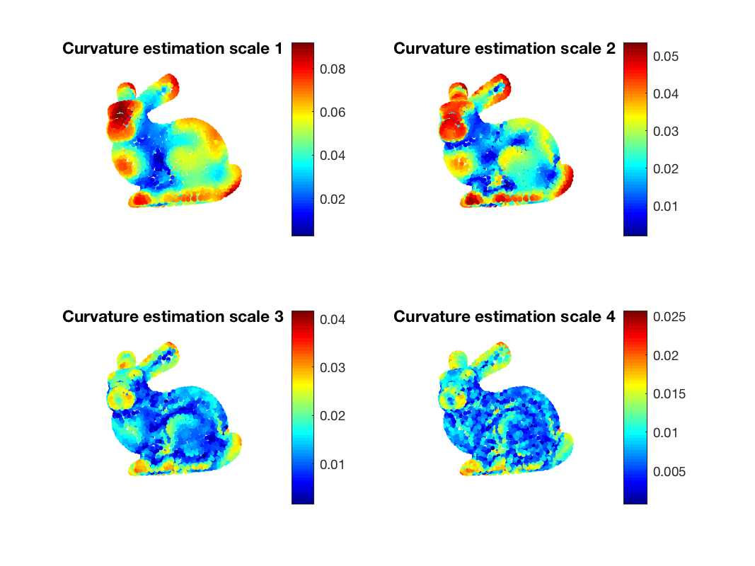 gsp_demo_wavelet_5.png