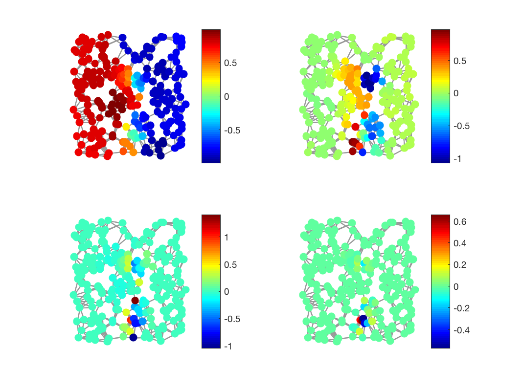 gsp_filter_analysis_1_1.png