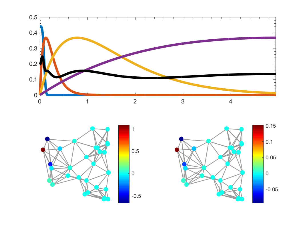 gsp_filter_synthesis_1_1.png