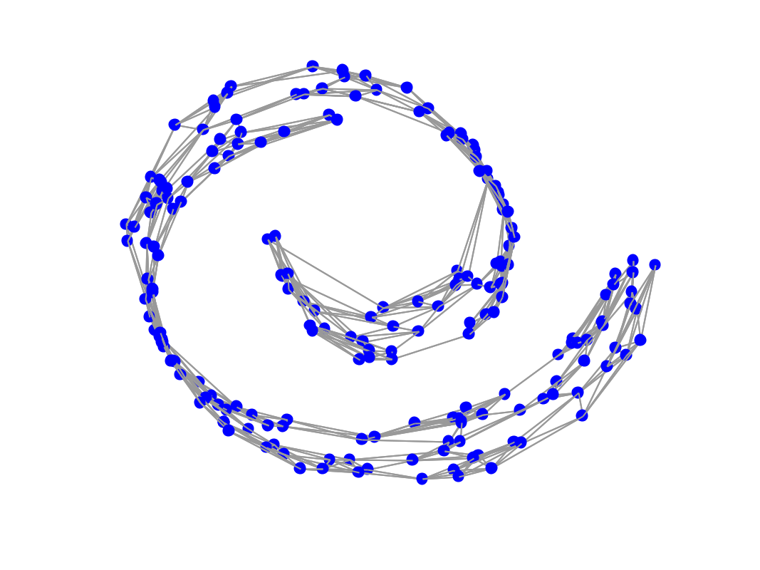 gsp_plot_graph_1_1.png