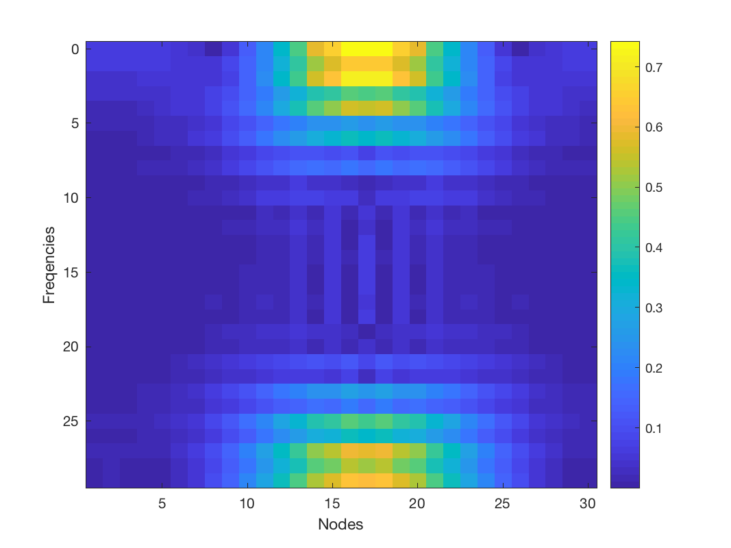 gsp_plot_sgram_1_1.png