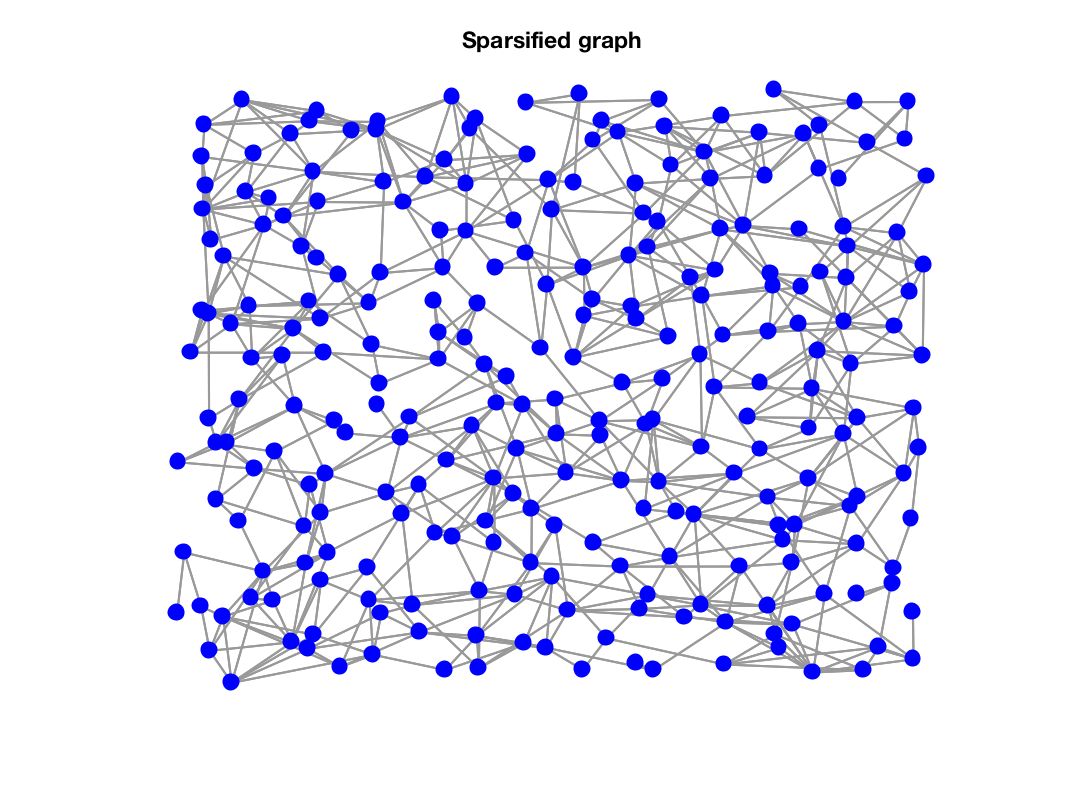 gsp_graph_sparsify_1_2.png