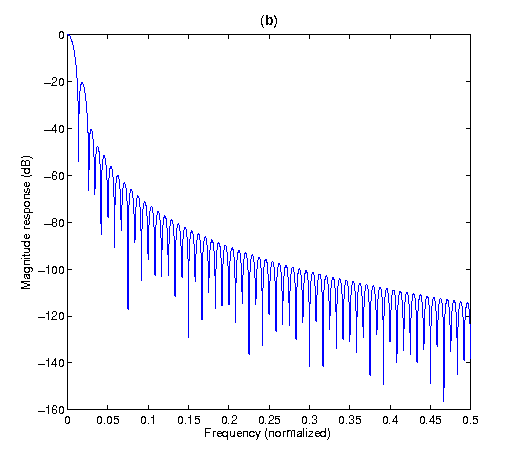 rr_tradeoff_smoothness_2.png