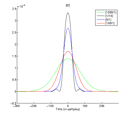rr_tradeoff_smoothness_3.png