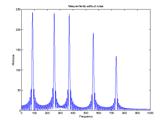 rr_superresolution_for_spectrometry_2.png
