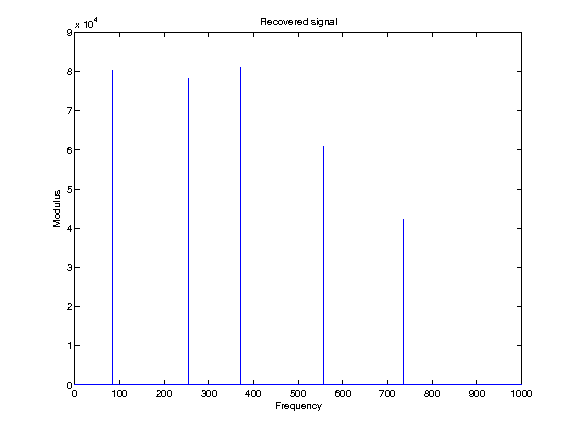 rr_superresolution_for_spectrometry_4.png