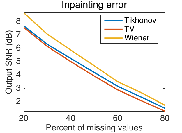 experiment_molene_temperature_2.png