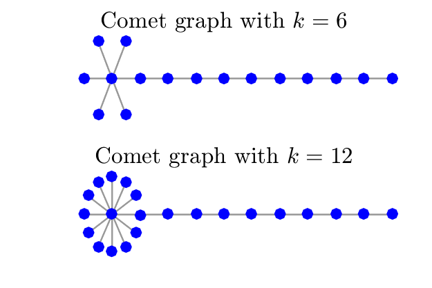 comet_coherence_1.png