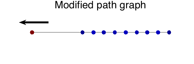 modified_path_coherence_1.png
