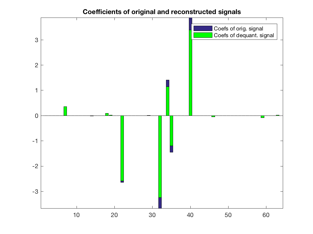 demo_dequantization_1.png