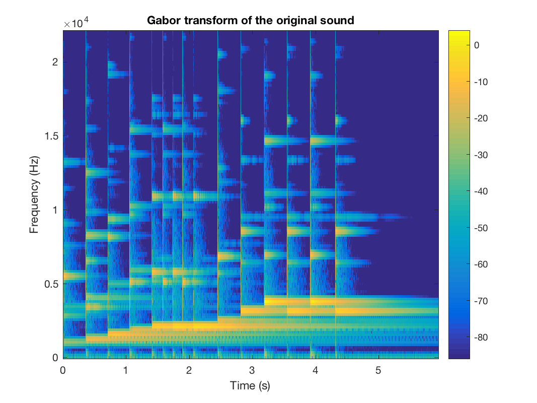 demo_sound_reconstruction_1.png