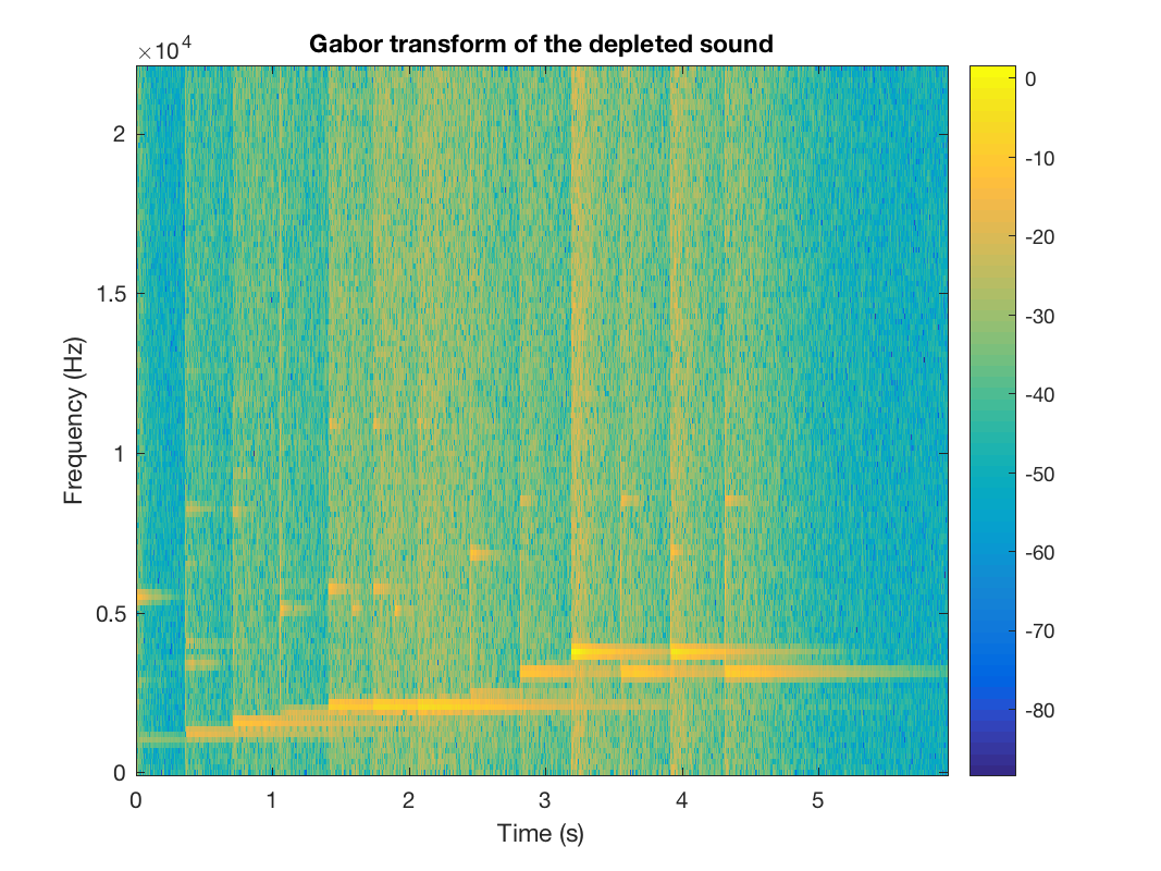 demo_sound_reconstruction_2.png