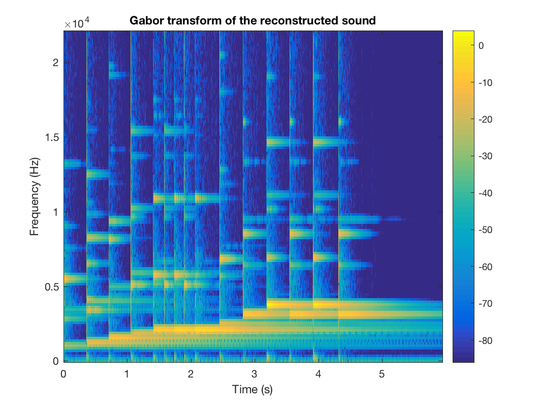 demo_sound_reconstruction_3.png